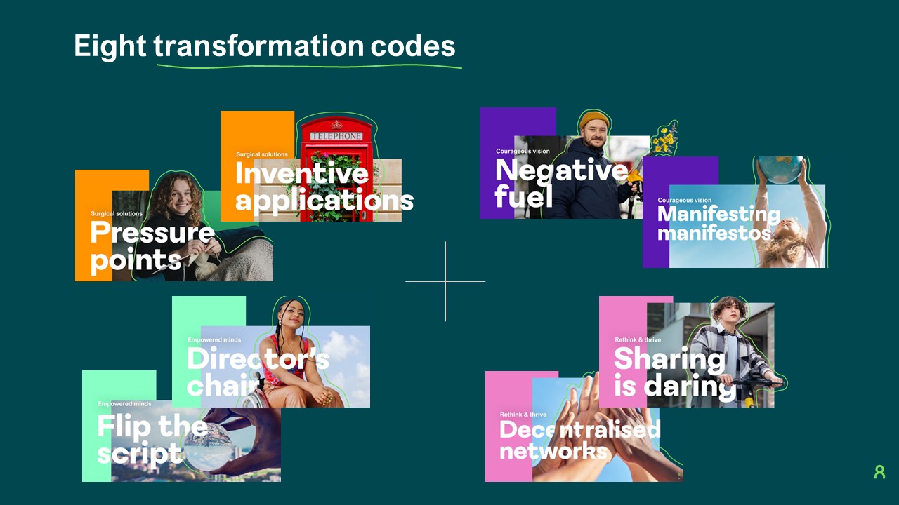 What Matters – 8 transformation codes