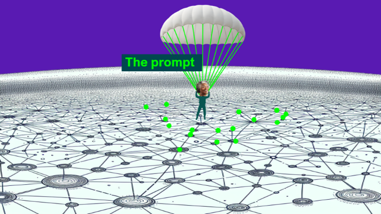 AI-prompt_parachute