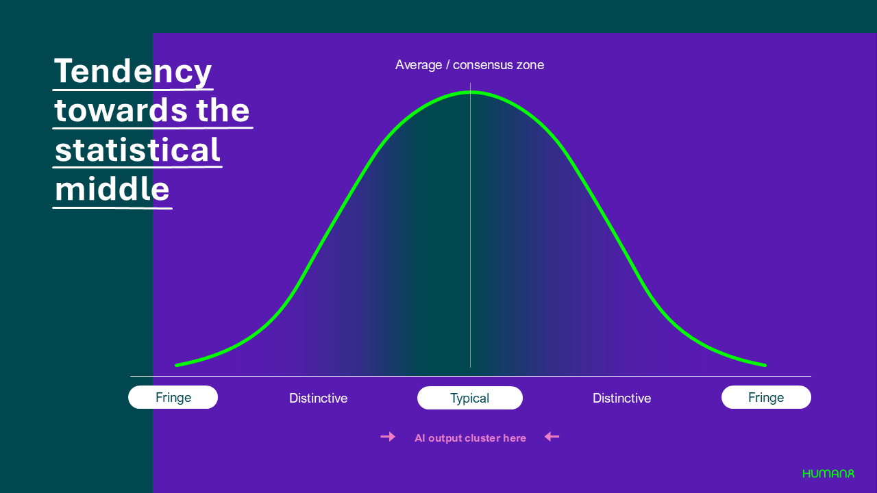 AI-statistical-middle